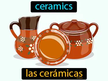 Las Ceramicas Meaning