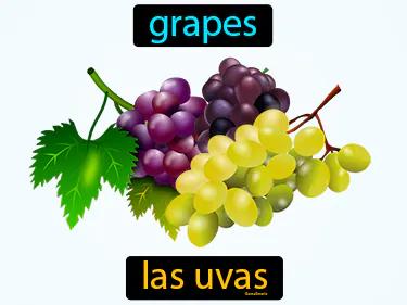 Las Uvas Meaning