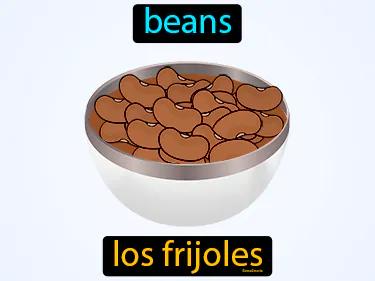 Los Frijoles Meaning