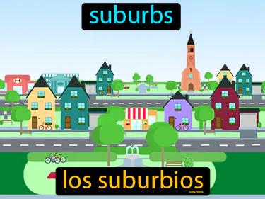 Los Suburbios Meaning