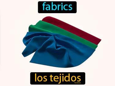 Los Tejidos Meaning