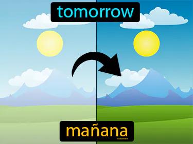 Manana Meaning