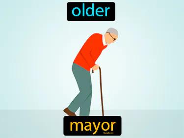 Mayor Meaning