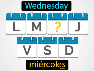 Miercoles Meaning