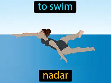 Nadar Meaning