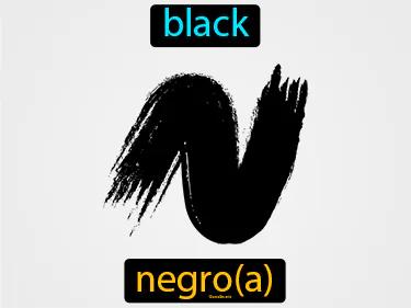Negro Meaning