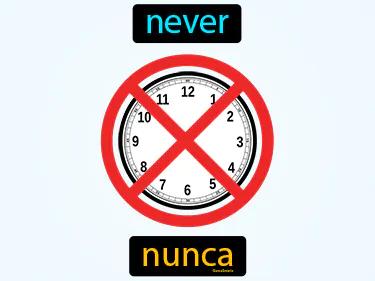 Nunca Meaning