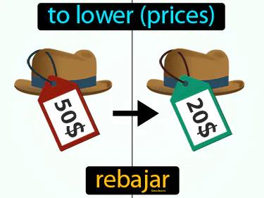 Rebajar Meaning