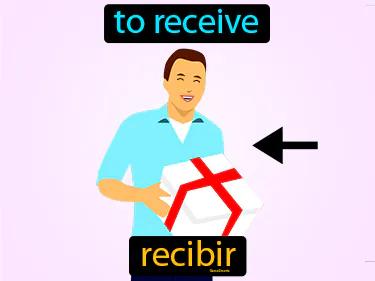 Recibir Meaning