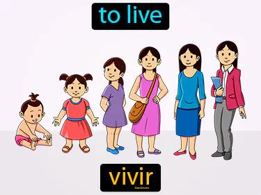 Vivir Meaning