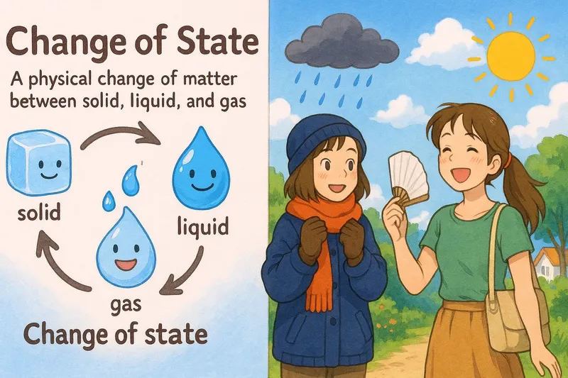 Change Of State Meaning
