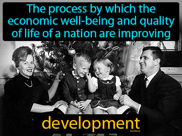 The Developing World 1945-Present