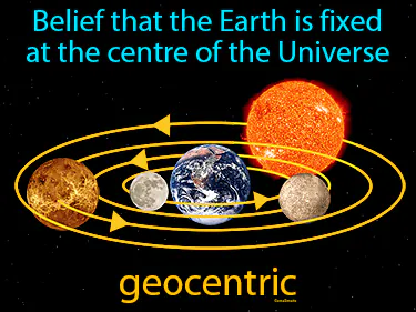 Technology and Expansion