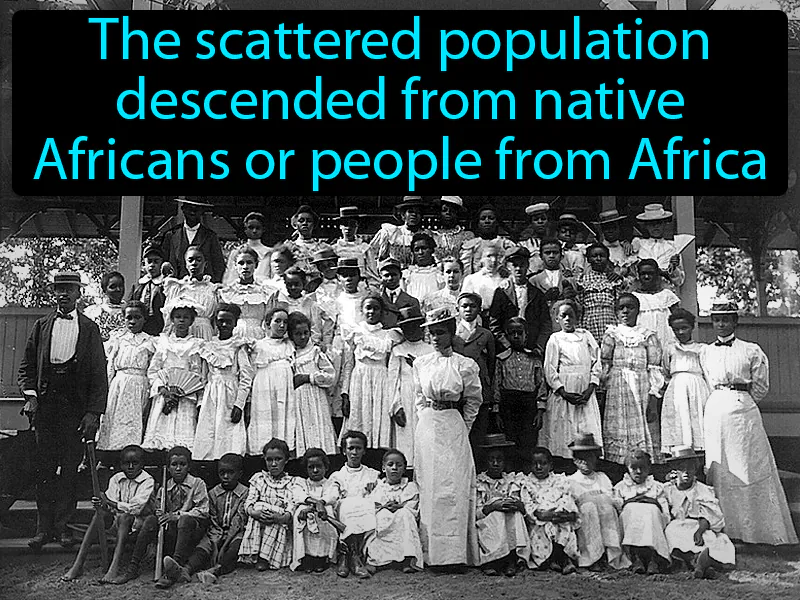 African Diaspora Definition African Diaspora Definition