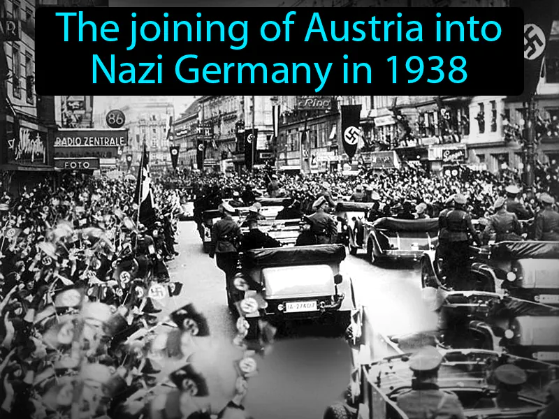 Anschluss Definition Anschluss Definition