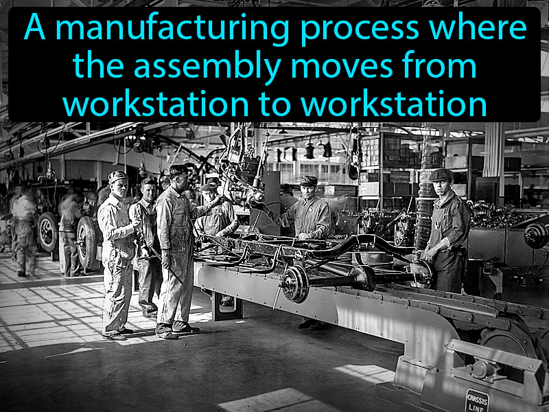 Assembly Line Definition Assembly Line Definition