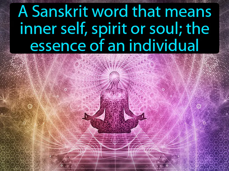 Atman Definition Atman Definition