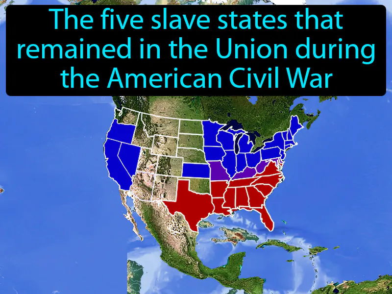 Border States Definition