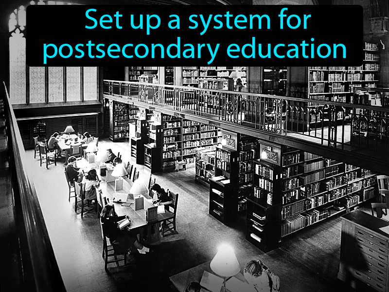 California Master Plan Definition