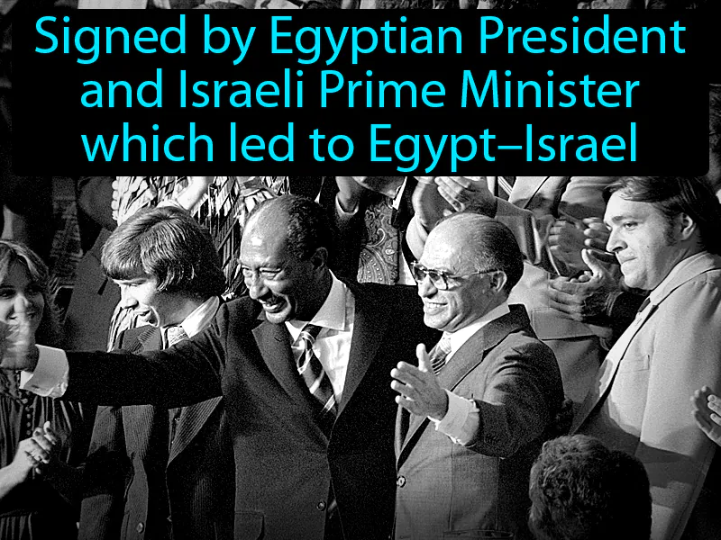 Camp David Accords Definition Camp David Accords Definition