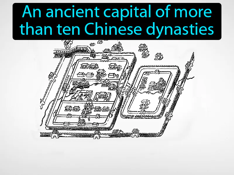 Changan Definition Changan Definition