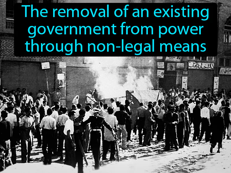 Coup D Etat Definition Coup D Etat Definition