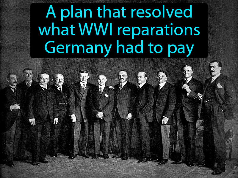 Dawes Plan Definition