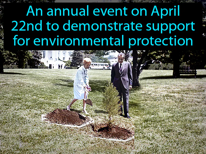 Earth Day Definition