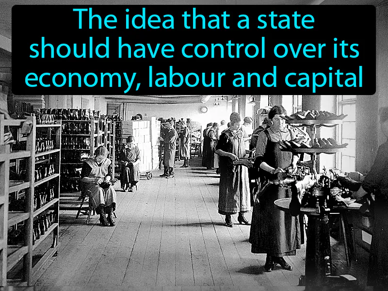 Economic Nationalism Definition