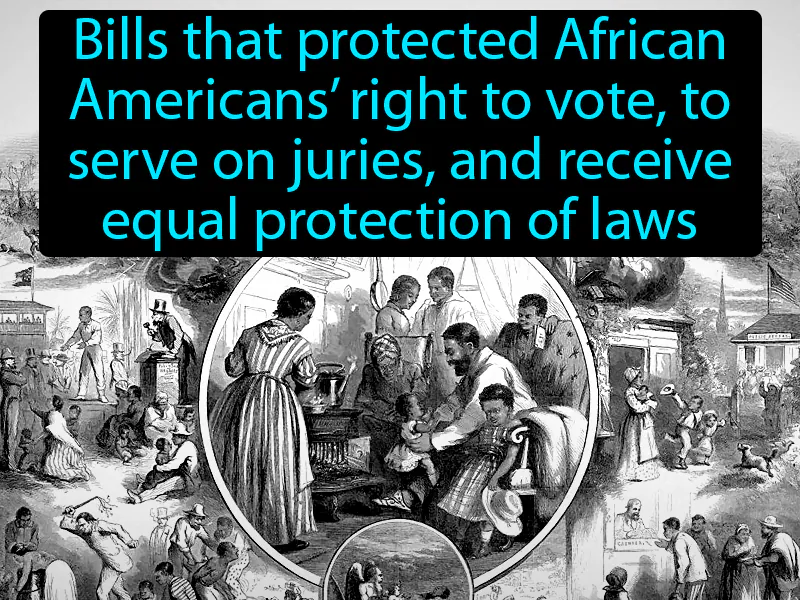 Enforcement Acts Definition