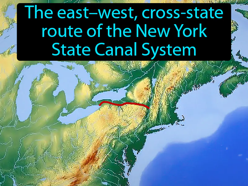 Erie Canal Definition