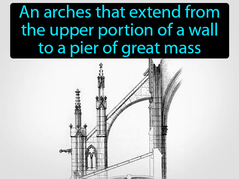 Flying Buttresses Definition