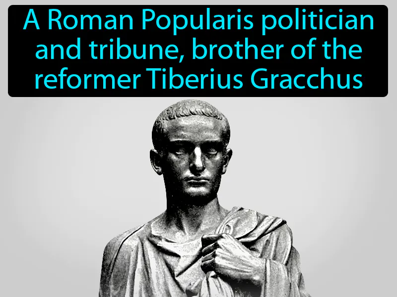 Gaius Gracchus Definition Gaius Gracchus Definition