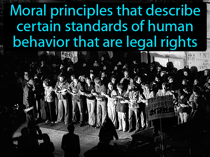 Human Rights Definition Human Rights Definition
