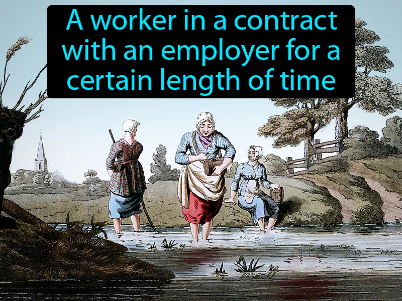 Indentured Servant Definition