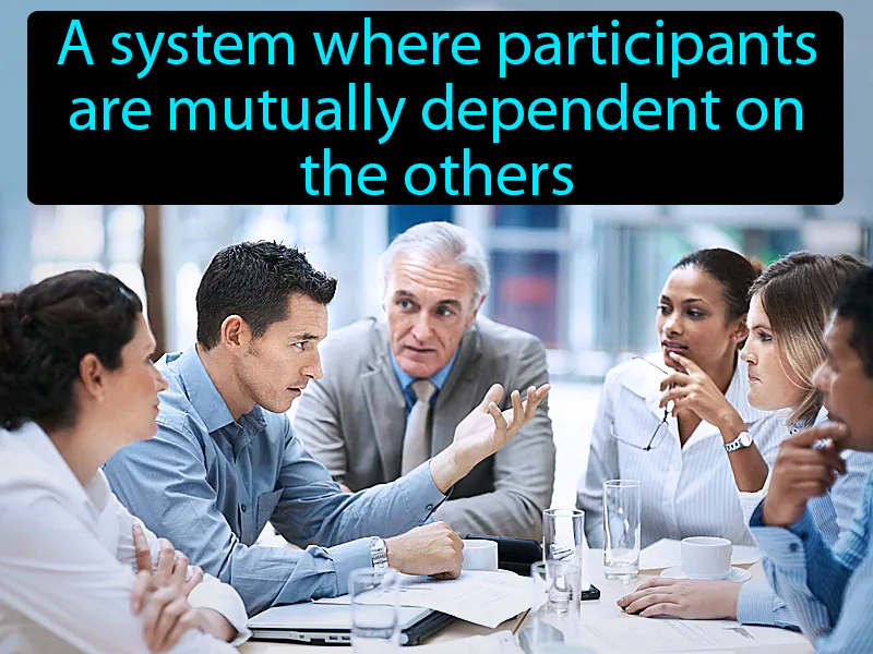 Interdependence Definition