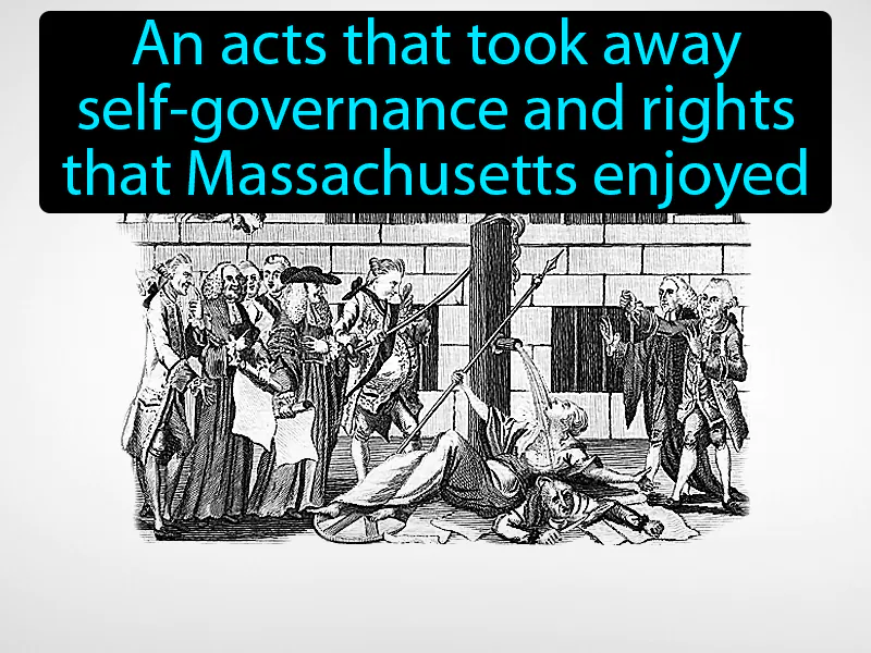 Intolerable Acts Definition