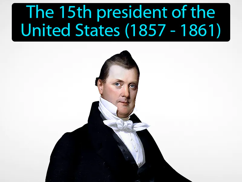 James Buchanan Definition