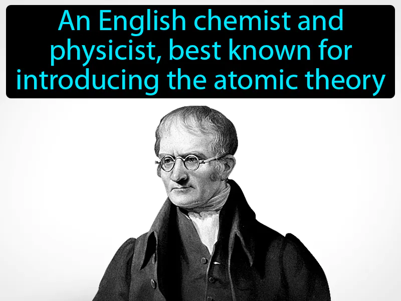 John Dalton Definition John Dalton Definition