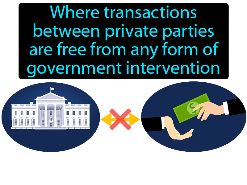 Laissez-faire Definition Laissez-faire Definition