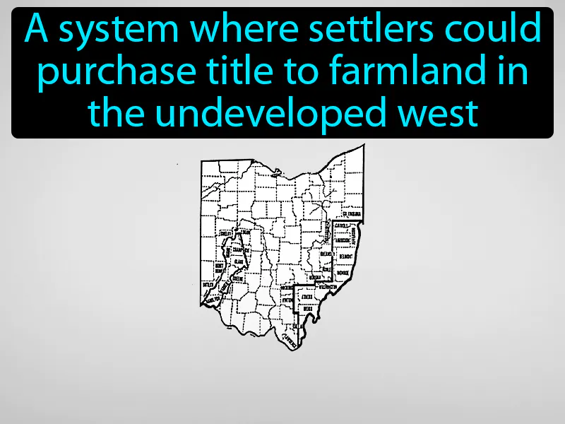 Land Ordinance Of 1785 Definition