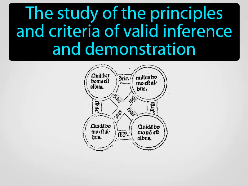 Logic Definition Logic Definition