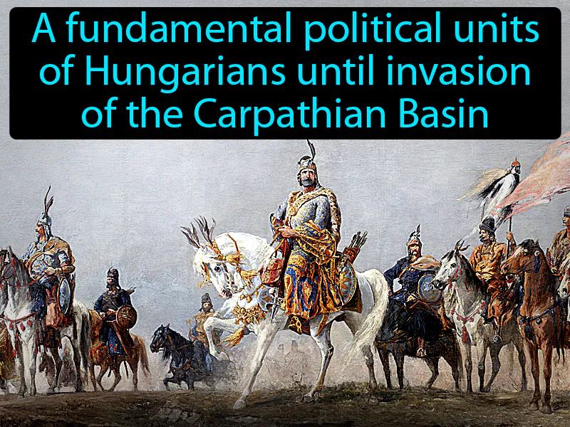 Magyar Tribes Definition Magyar Tribes Definition
