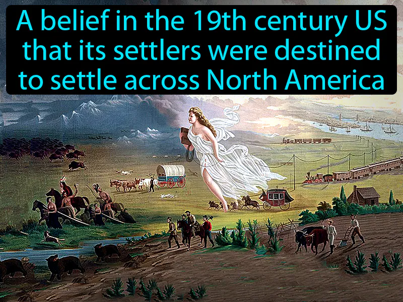 Manifest Destiny Definition