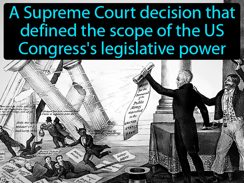 McCulloch V Maryland Definition McCulloch V Maryland Definition