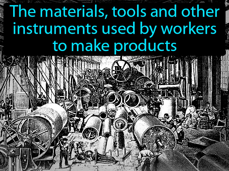 Means Of Production Definition Means Of Production Definition