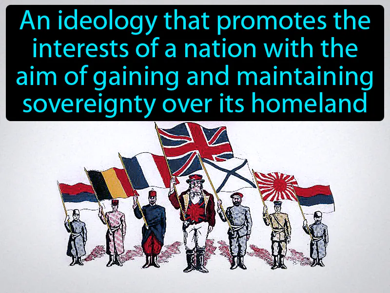 Nationalism Definition Nationalism Definition