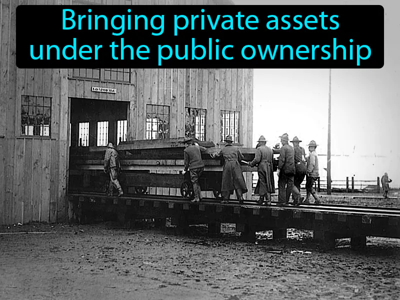 Nationalization Definition