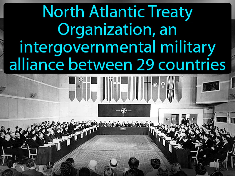 NATO Definition NATO Definition