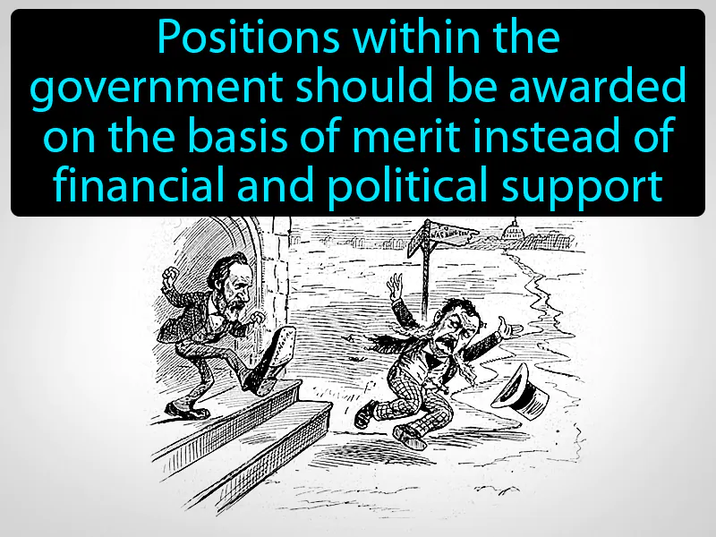 Pendleton Civil Service Act Definition